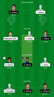 SG vs KE Dream11 Prediction - Shpageeza Cricket League T20