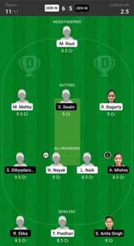 Fantasy suggestion #1