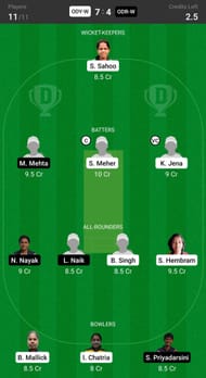 Fantasy suggestion #2