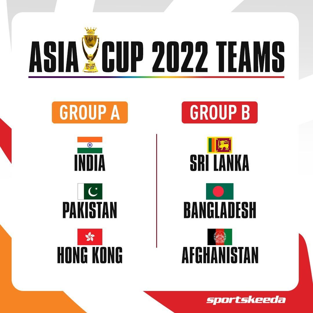 Asia Cup 2022 Groups - Group A & Group B