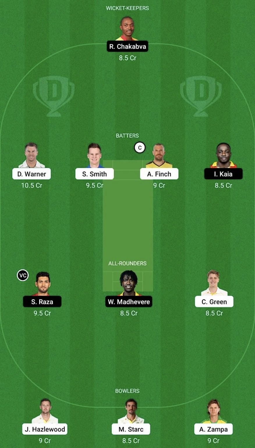 AUS vs ZIM Dream11 Prediction Team, 2nd ODI, Grand League