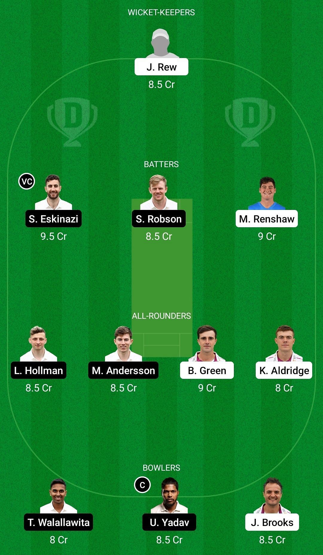 Dream11 Team for Somerset vs Middlesex - Royal London One-Day Cup 2022