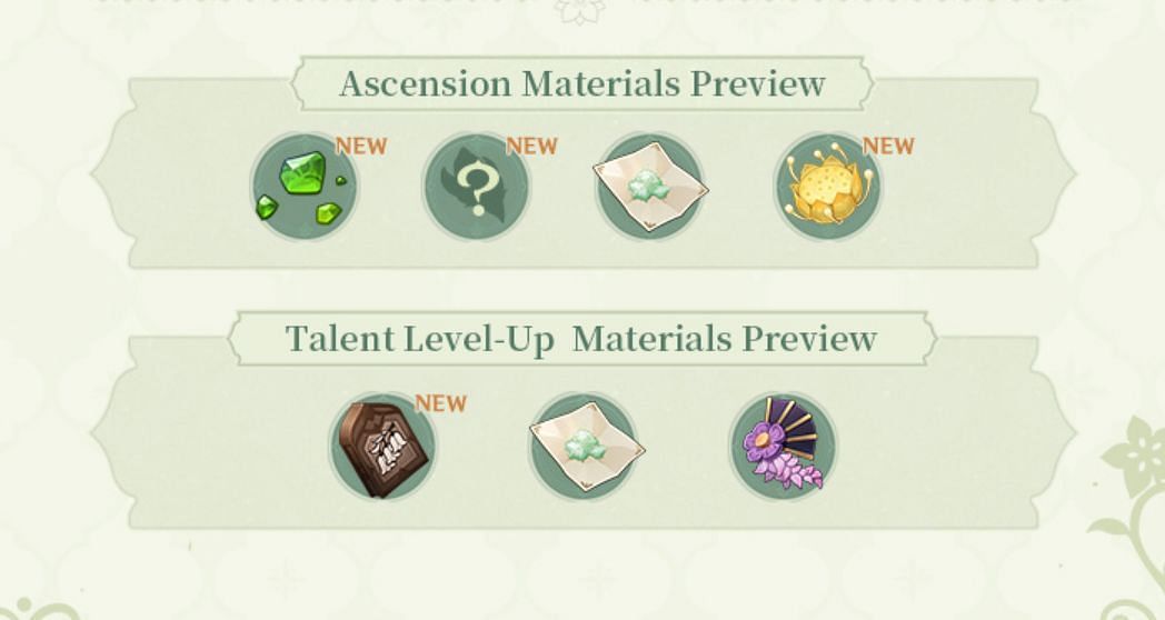 Ascension and talent level-up materials preview (Image via HoYoverse)