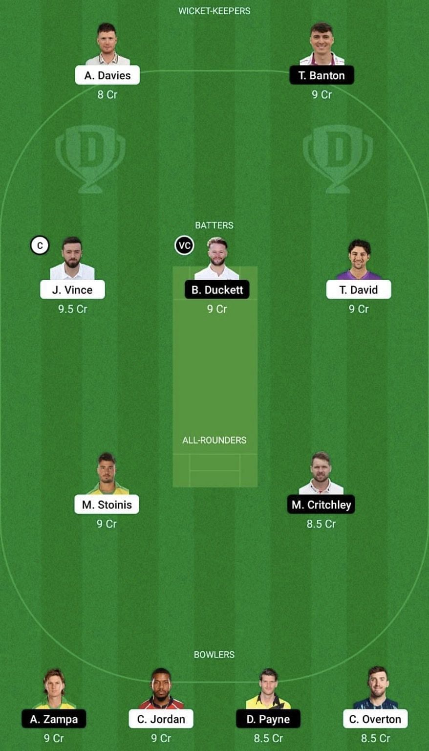 SOB vs WEF Dream11 Fantasy Tip #2 - The Men's Hundred 2022.