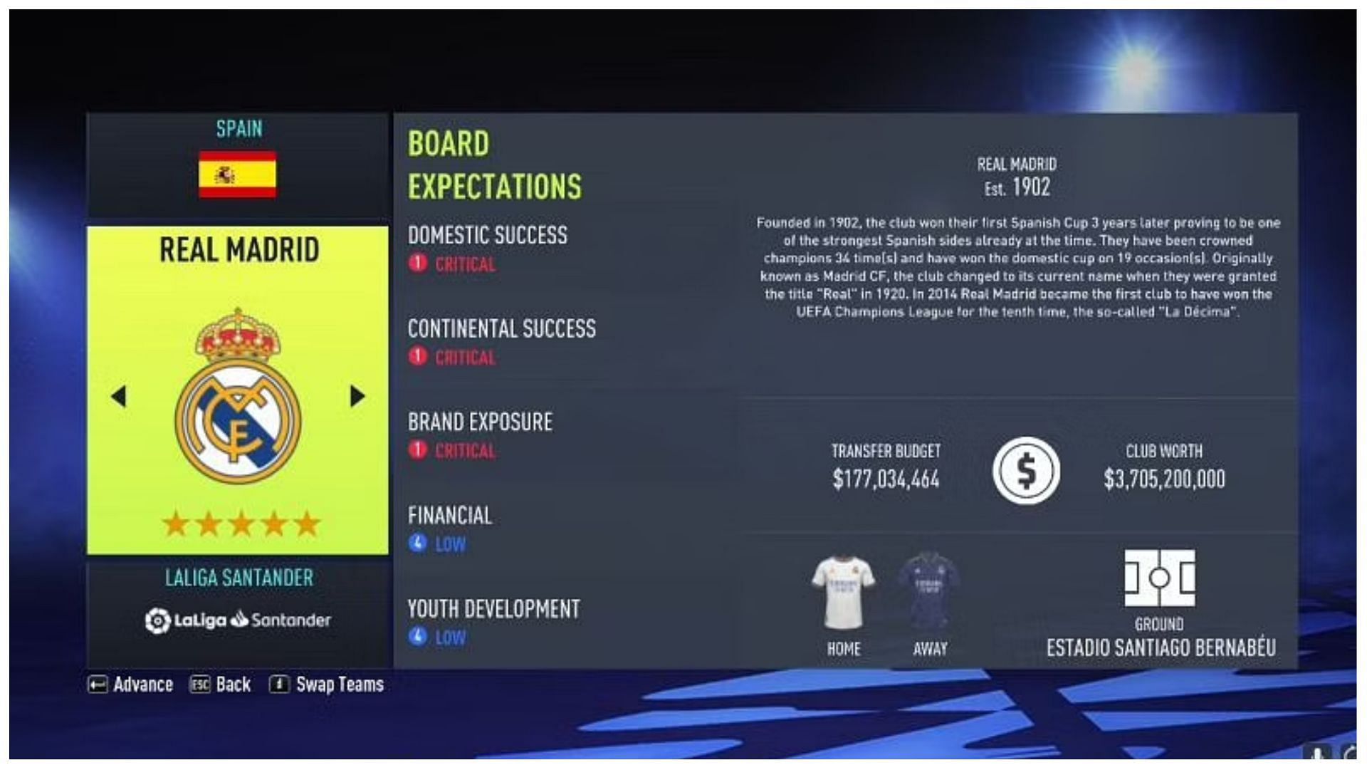 Real Madrid has always been one of the richest clubs in Career Mode (Image via EA Sports)