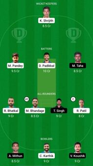 GMY vs HT Dream11 Prediction: Maharaja Trophy T20