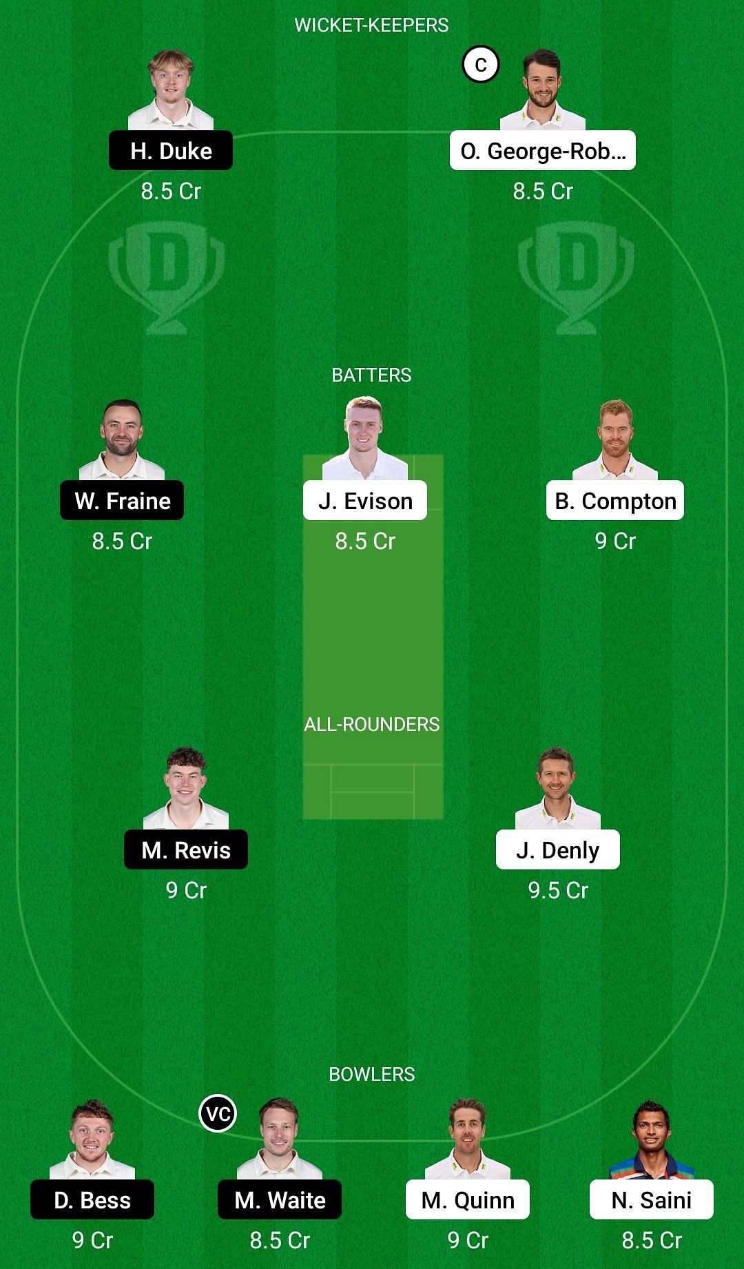 Dream11 Team for Kent vs Yorkshire - English Domestic One-Day Cup.