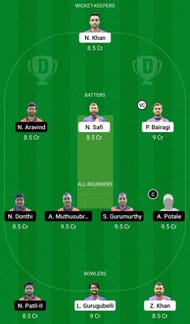 Dream11 Team for Golden Star Bonn vs Koln Challengers - ECS T10 Krefeld 2022.