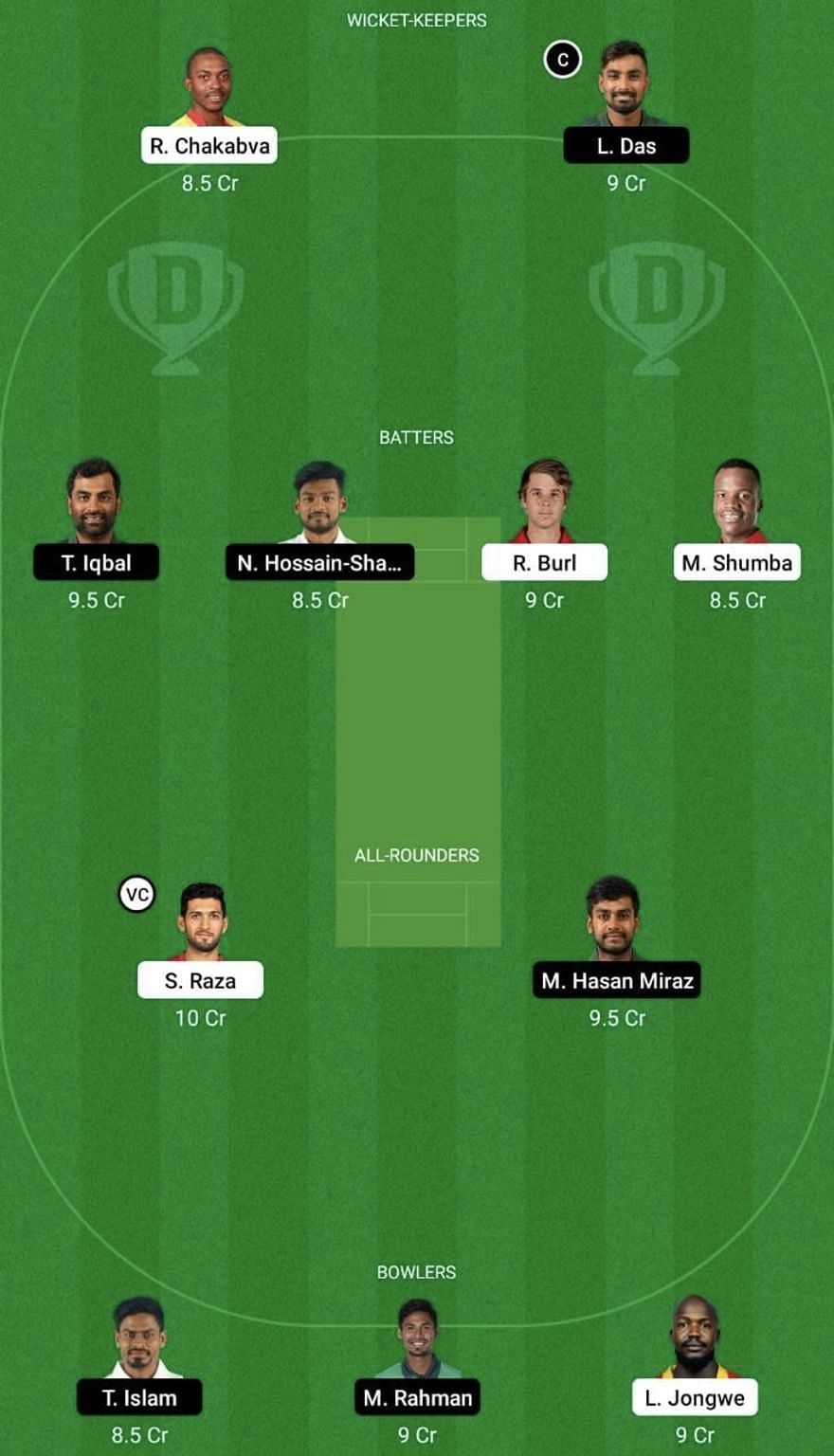 ZIM vs BAN Dream11 Fantasy Tip #1 - 1st ODI