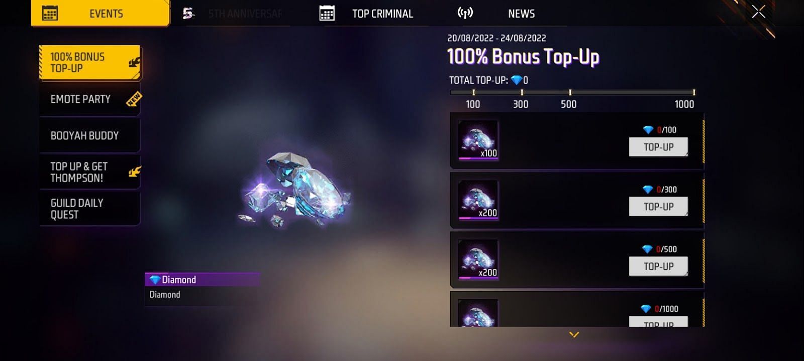 100% Bonus Top-Up (Image via Garena)