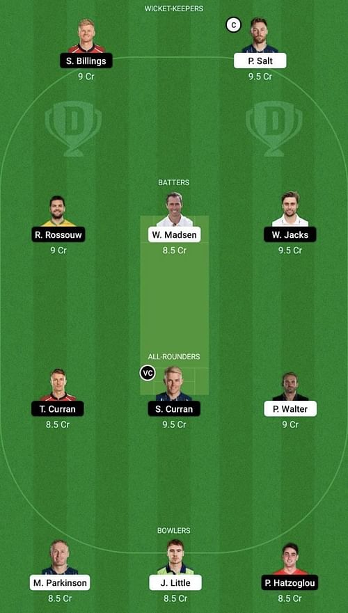 MNR vs OVI Dream11 Prediction Team, Head To Head League