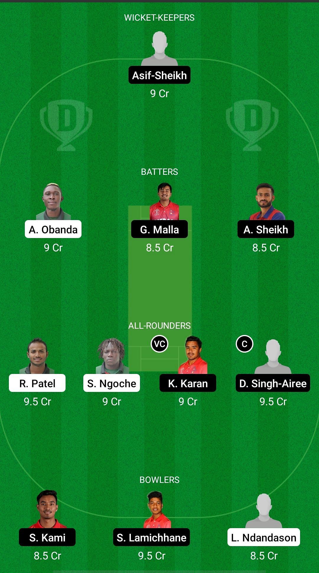 KEN vs NEP Dream11 Prediction Team, Match 4, Grand League