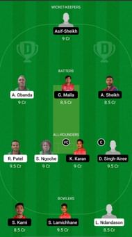 KEN vs NEP Dream11 Prediction Team, Match 4, Grand League