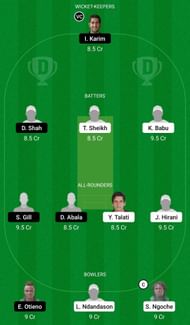 Dream11 Team for Homa Bay Eagles vs Nakuru Flamingo - Kenya D10 2022.