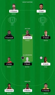 GUY vs BR Dream11 Fantasy Tip - Grand League