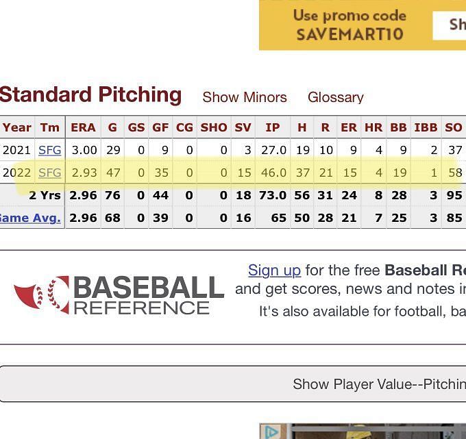 Meet the latest MLB sensation: San Francisco Giants closer Camilo Doval is  quietly having a superstar-caliber season