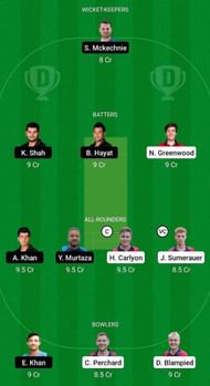 JER vs HK Fantasy Suggestion Team 1