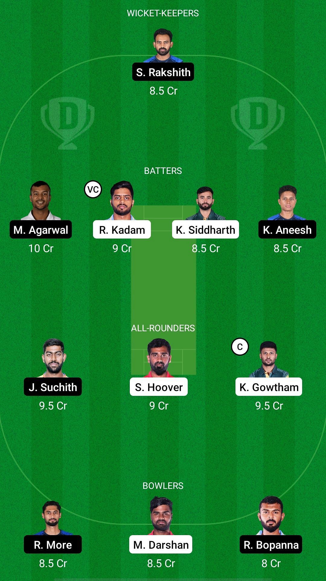 SS vs BB Dream11 Prediction: Maharaja Trophy T20