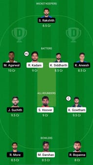 SS vs BB Dream11 Prediction: Maharaja Trophy T20