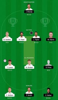 SUR vs GLO Dream11 Fantasy Tip - Head to Head League