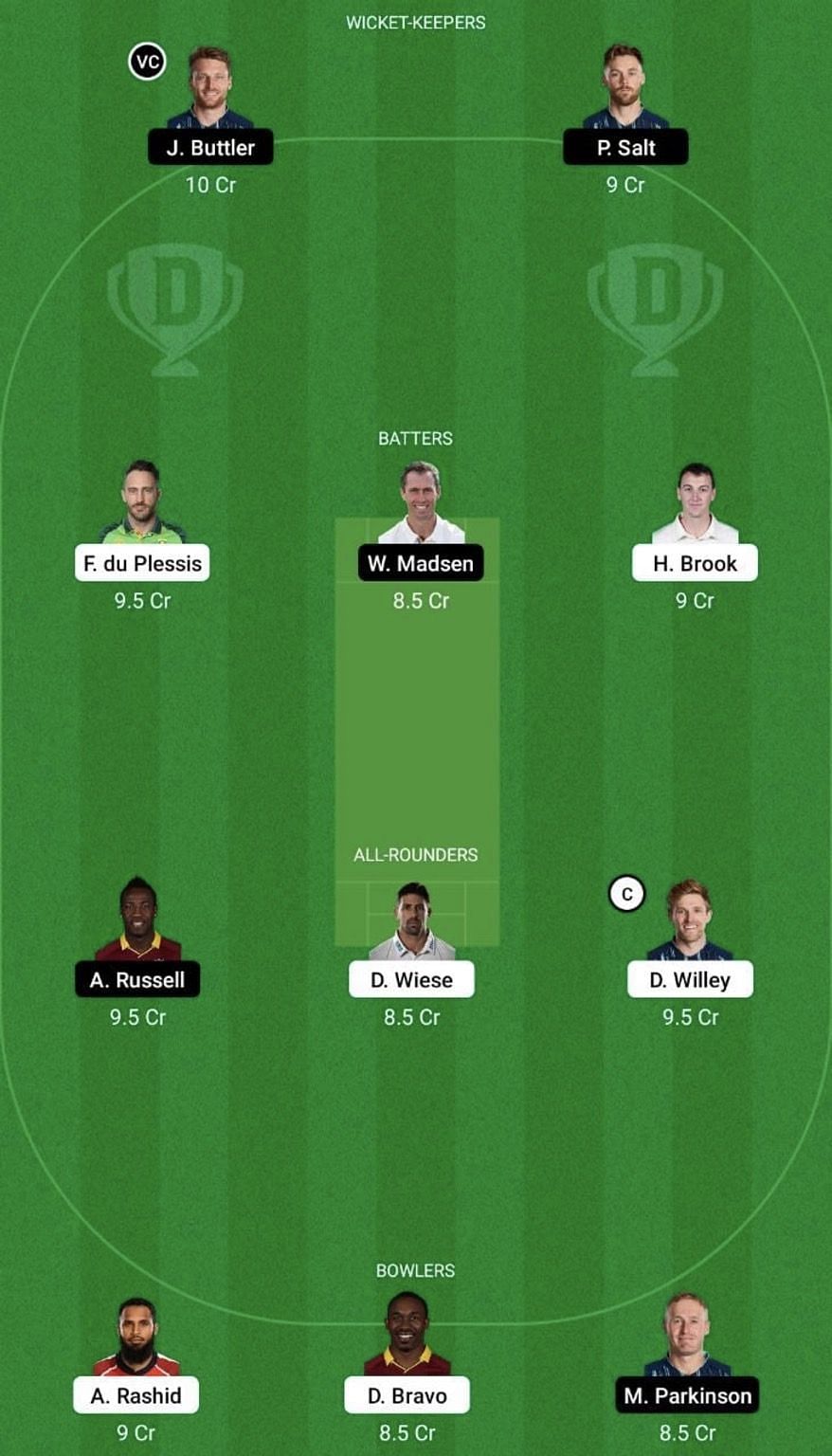 NOS vs MNR Dream11 Fantasy Tip - Grand League