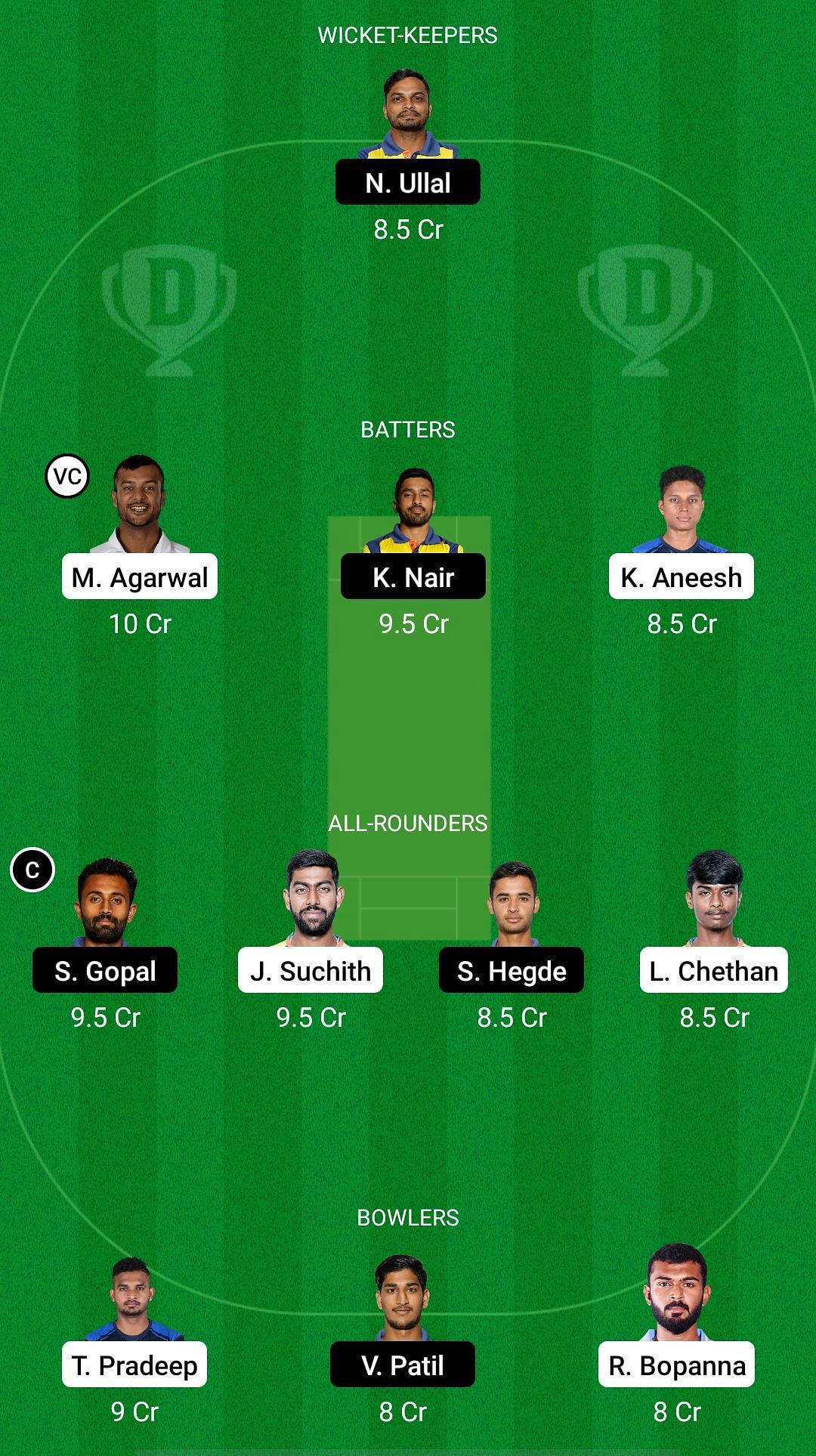 BB vs MW Dream11 Prediction: Maharaja Trophy T20