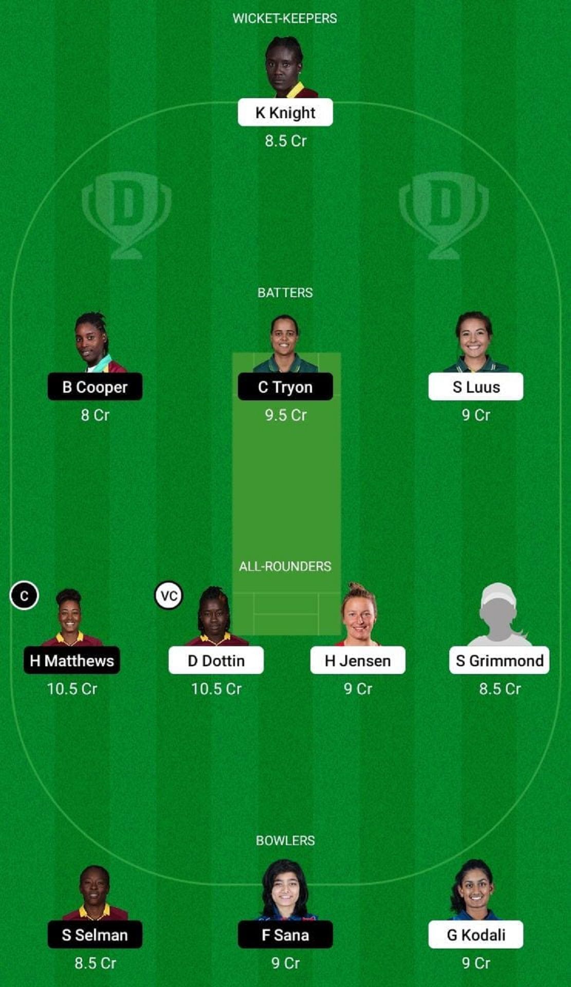 TKR-W vs BR-W Dream11 Fantasy - Head to Head League.