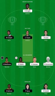 TKR-W vs BR-W Dream11 Fantasy - Head to Head League.