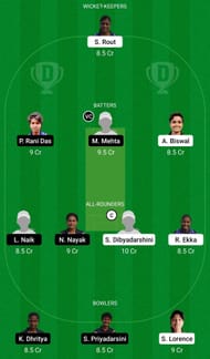 Dream11 Team for Odisha Violet vs Odisha Red - Odisha Women’s T20 2022.