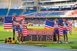 World Athletics U20 Championships 2022: Day 3 schedule, Day 2 results, livestream details and more