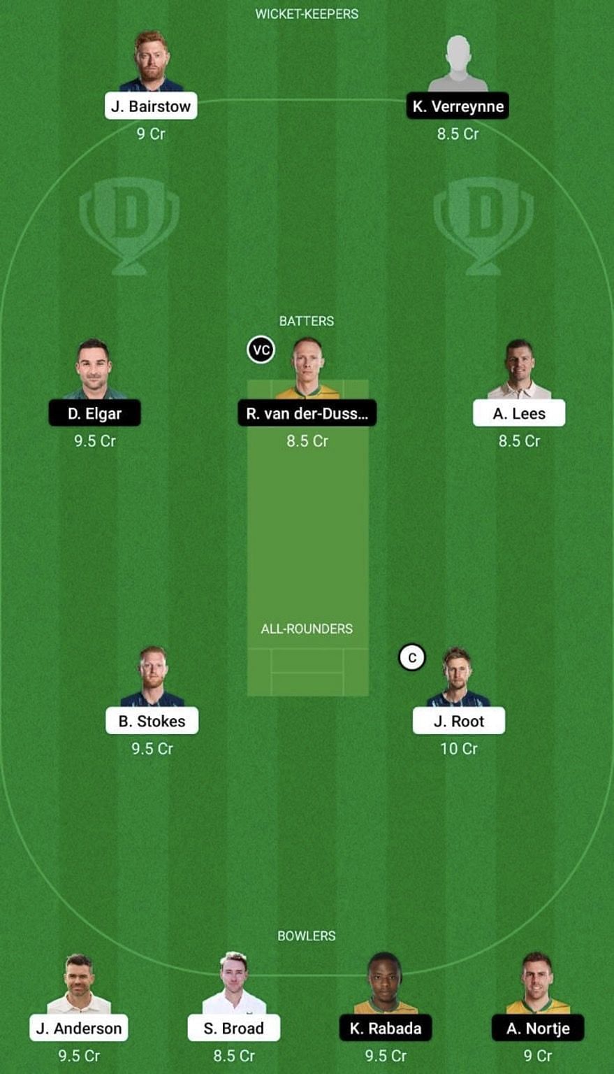 ENG vs SA Dream11 Prediction Team, Head To Head League