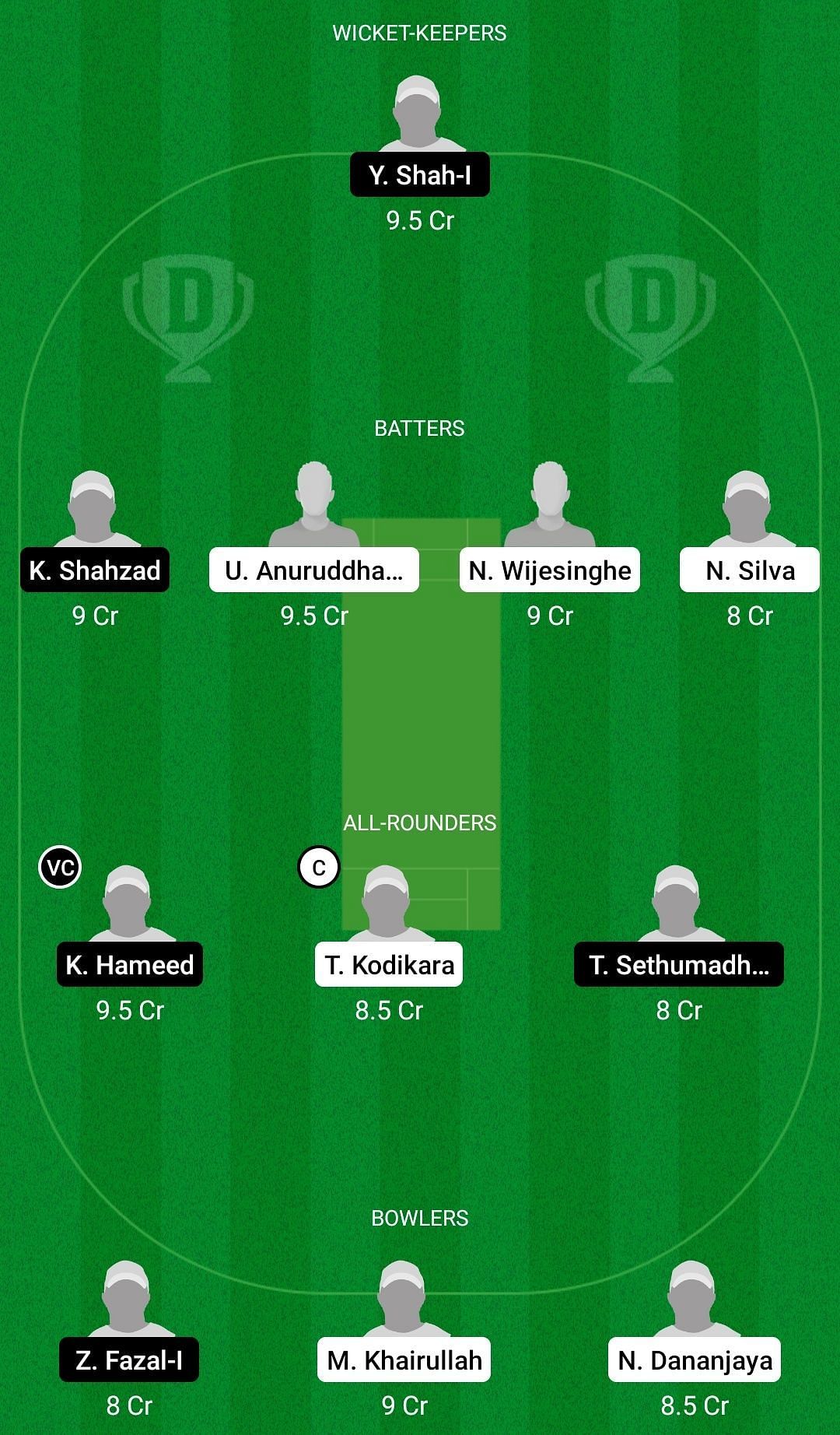 Dream11 Team for Lanka Lions vs UFC - MCA T20 Cup 2022.