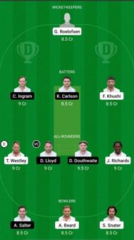 ESS vs GLA Dream 11 Prediction - English Domestic One-Day Cup