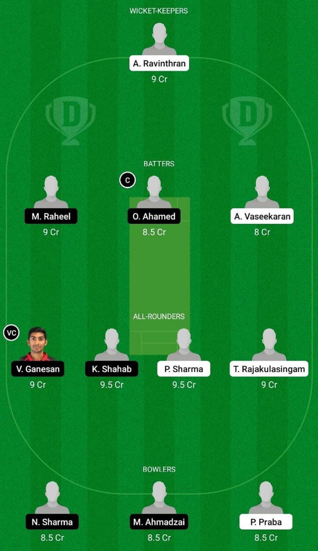 BYB vs DB Dream11 Fantasy Tip - Grand League