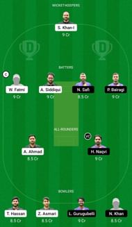 Dream11 Team for Bayer Spartans vs Golden Star Bonn - ECS T10 Krefeld 2022.