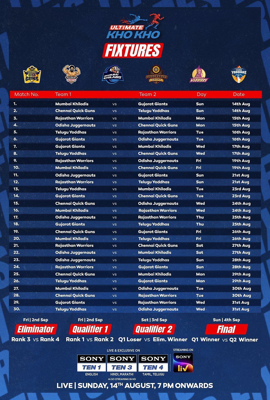 Ultimate Kho Kho League 2022 Full Schedule