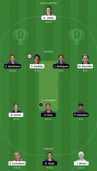 EN-W vs IN-W Dream11 Fantasy Tip #2 - Women's T20 Commonwealth Games 2022.