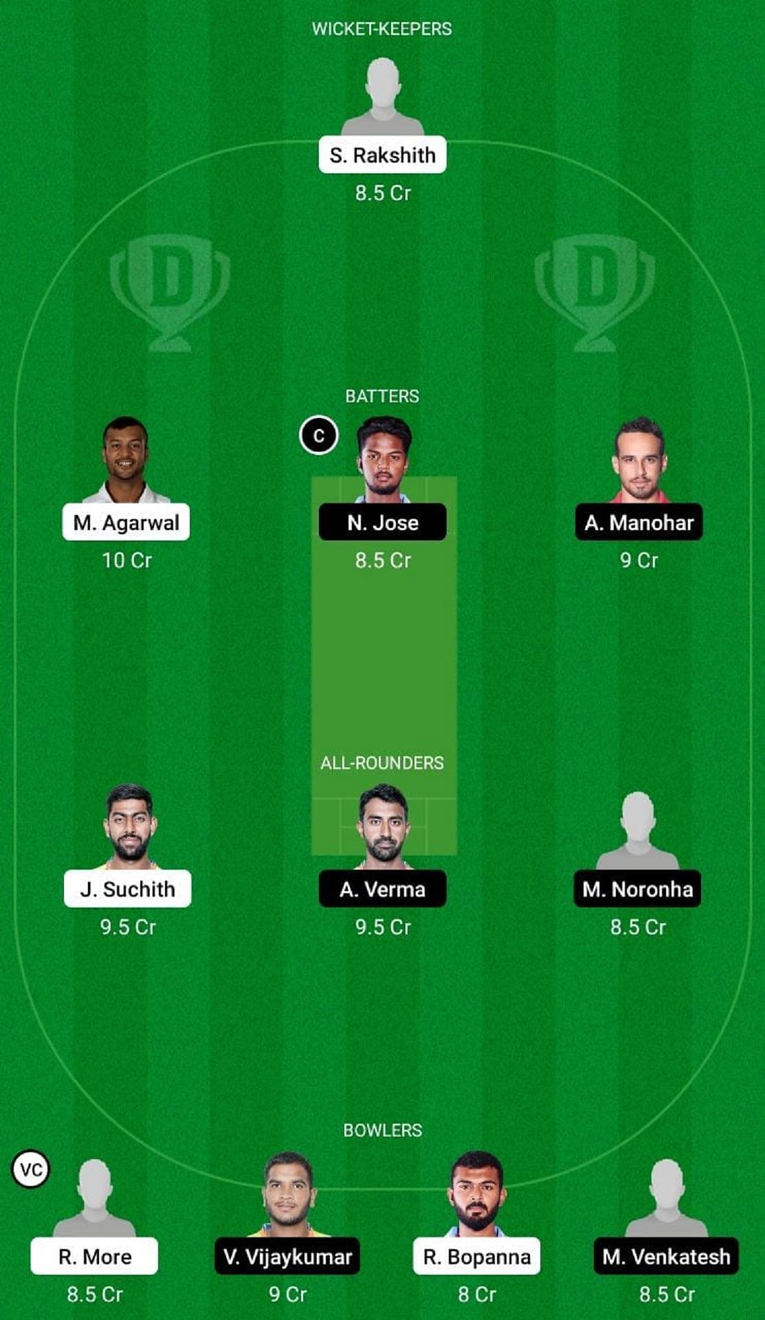 BB vs MU Dream11 Fantasy Suggestion #2 - Maharaja T20 Trophy.