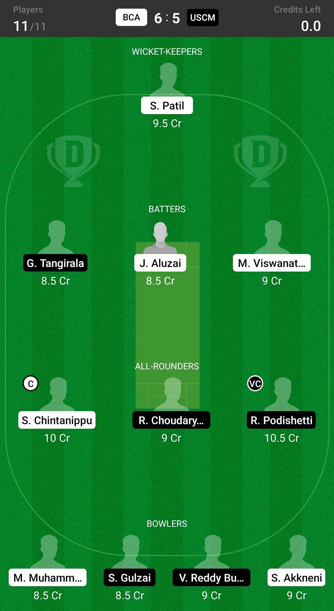 BCA vs USCM Dream11 Prediction Fantasy Cricket Tips, Todays Playing 11 and Pitch Report for FanCode ECS T10