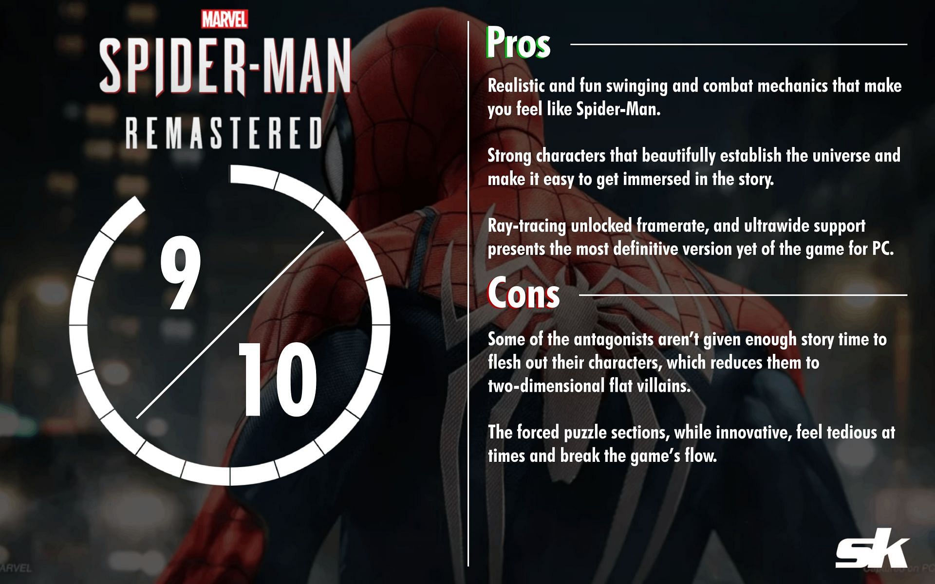 Marvel&rsquo;s Spider-Man Remastered (Image via Sportskeeda)