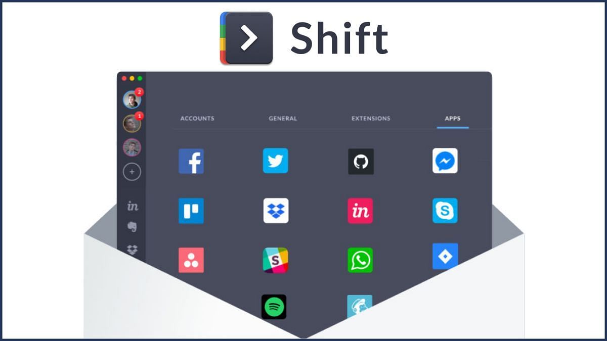 All your apps in one place (Image via Shift)