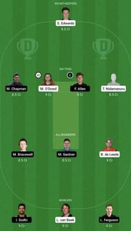 NED vs NZ Dream11 Fantasy Tip #1 - 1st T20I.
