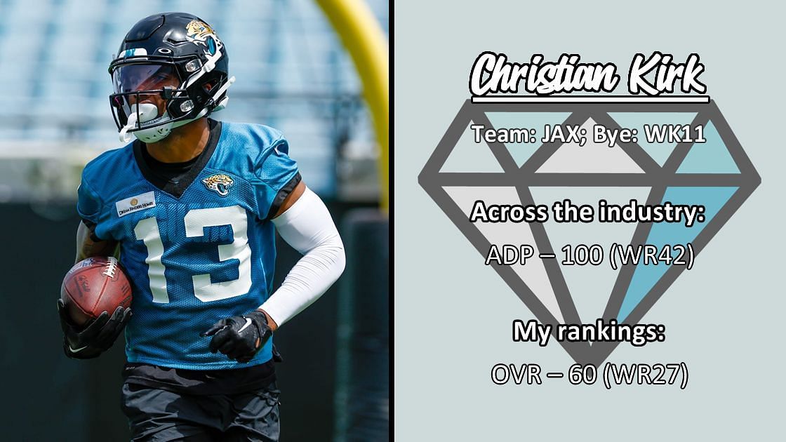 Jacksonville Jaguars wide receiver Christian Kirk
