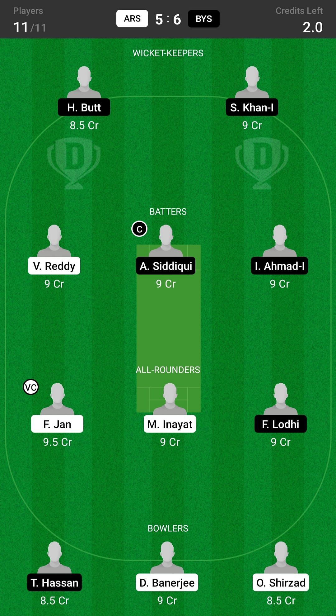 ARS vs BYS Dream11 Prediction Fantasy Cricket Tips, Todays Playing 11s and Pitch Report for FanCode ECS T10 Krefeld, Match 3 and 4