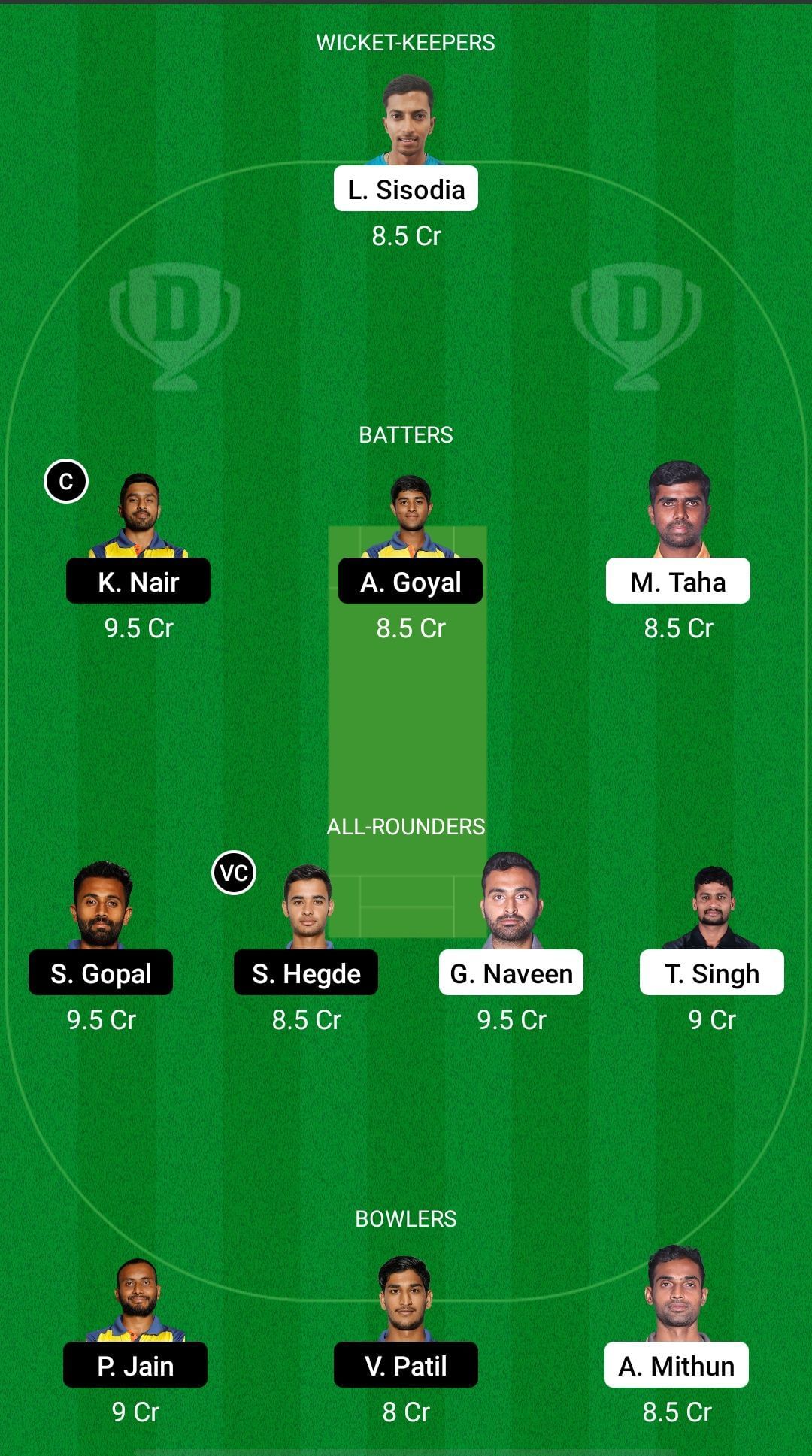 HT vs MW Dream11 Prediction: Maharaja T20 Trophy 2022.