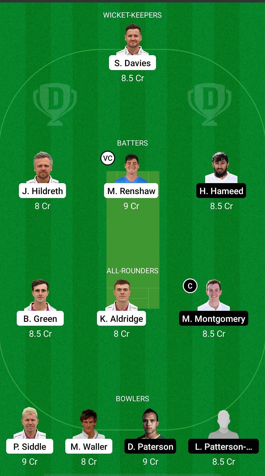 SOM vs NOT Dream11 Prediction - English Domestic One-Day Cup