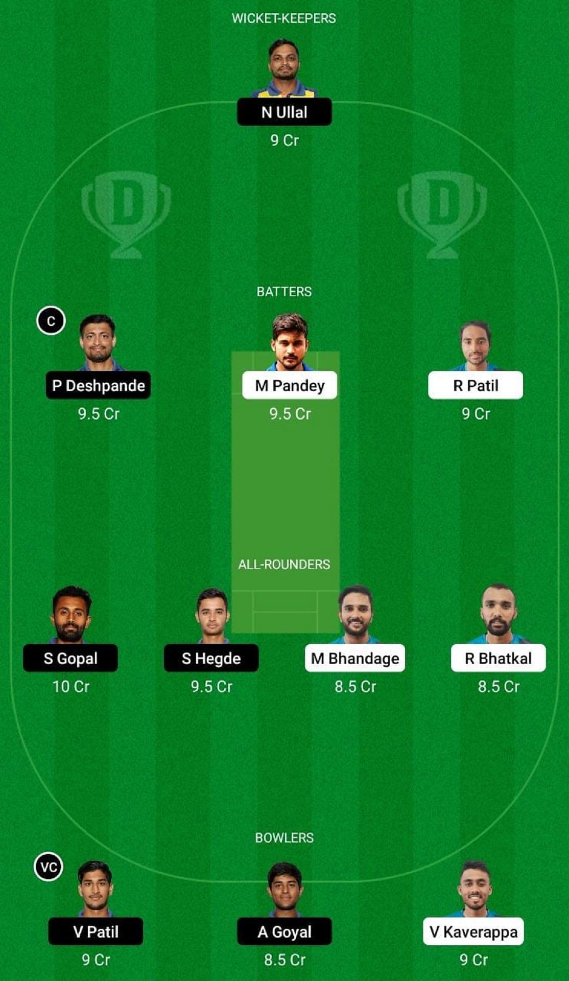 GMY vs MW Dream11 Fantasy Tip - Grand League