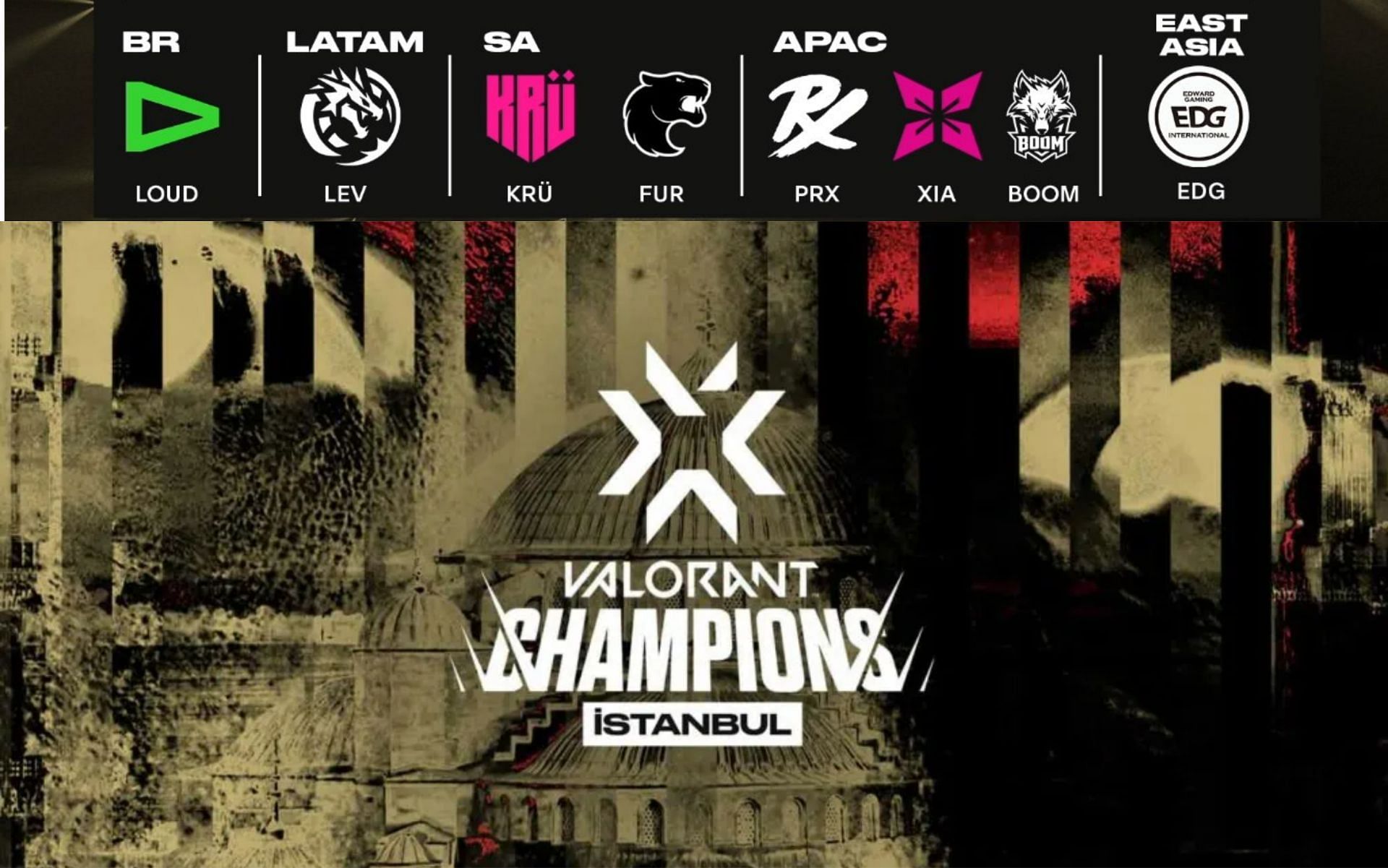 All teams that qualified for Valorant Champions 2022