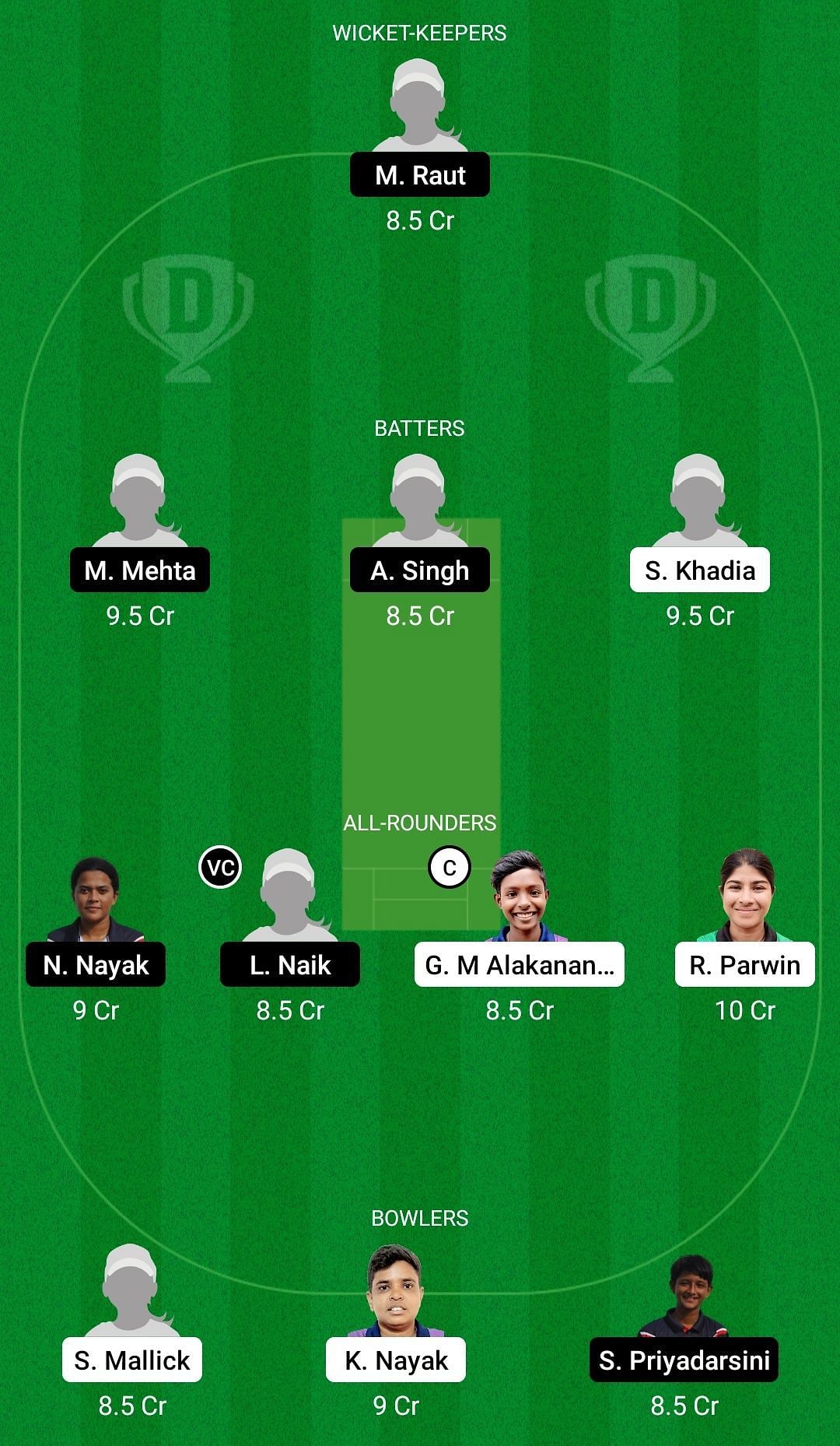 Dream11 Team for Odisha Green vs Odisha Red - Odisha Women&rsquo;s T20 2022.