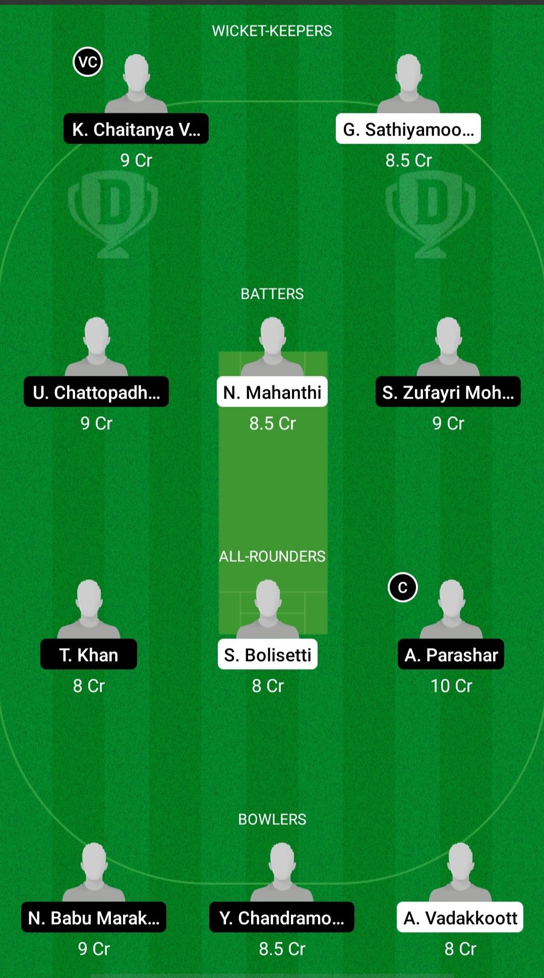 KXI vs ROW Dream11 Prediction - MCA T20 Cup